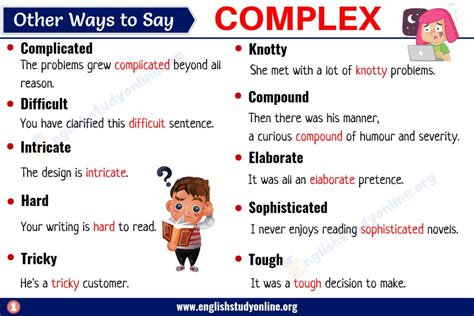 komplexa synonym|COMPLEX Synonyms: 134 Similar and Opposite。